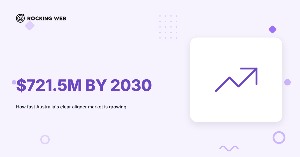 $721.5M by 2030: Australia's Clear Aligner Market Growth