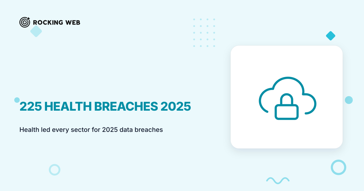 225 Health Breaches in 2025: The Website Causes