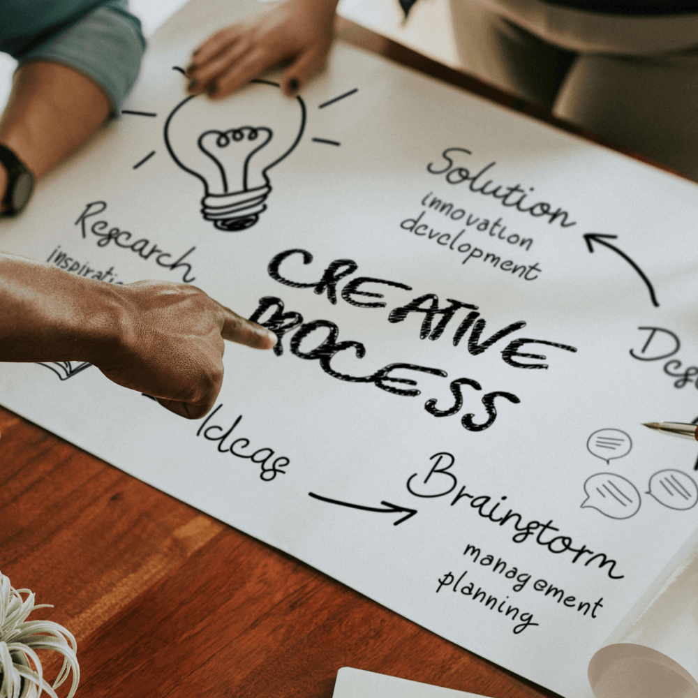 Rockingweb Creative Process