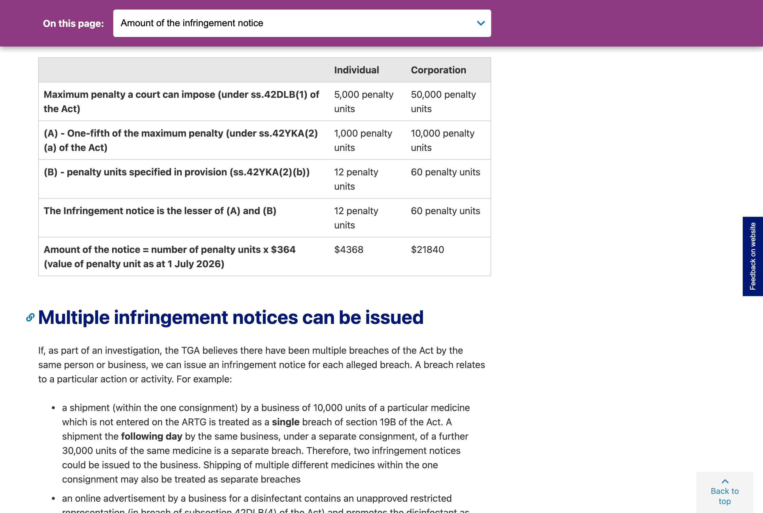 TGA guidance page table showing the infringement notice calculation, listing 12 penalty units and $4368 for an individual and 60 penalty units and $21840 for a corporation, based on a penalty unit value of $364 as at 1 July 2026